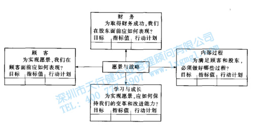365平台app下载_beat365手机客户端下载_365日博体育备用管理的战略部署