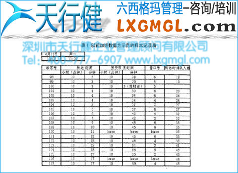 数据样本记录表 数据样本记录表