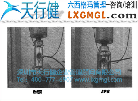 专用测试夹具