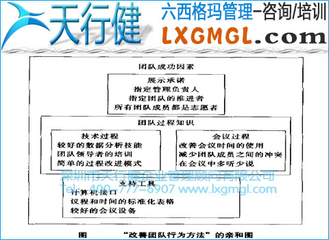 365平台app下载_beat365手机客户端下载_365日博体育备用管理工具1——亲和图