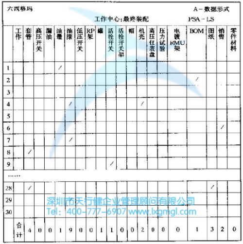365平台app下载_beat365手机客户端下载_365日博体育备用评估阶段的方法和工具