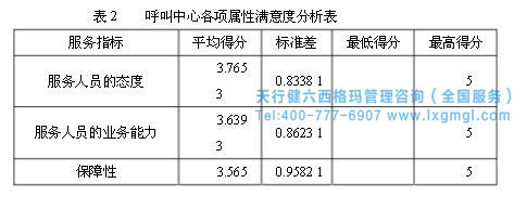 365平台app下载_beat365手机客户端下载_365日博体育备用
提高客户满意度 365平台app下载_beat365手机客户端下载_365日博体育备用
提高客户满意度