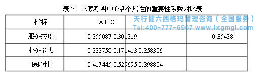 365平台app下载_beat365手机客户端下载_365日博体育备用
提高客户满意度 365平台app下载_beat365手机客户端下载_365日博体育备用
提高客户满意度