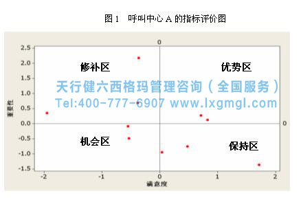 365平台app下载_beat365手机客户端下载_365日博体育备用
提高客户满意度 365平台app下载_beat365手机客户端下载_365日博体育备用
提高客户满意度