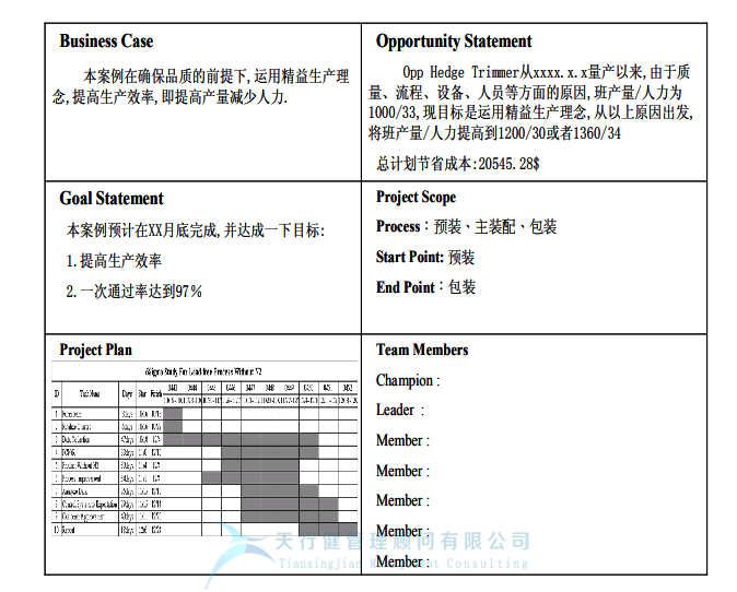 某公司精益365平台app下载_beat365手机客户端下载_365日博体育备用与IE方法相结合案例分析 