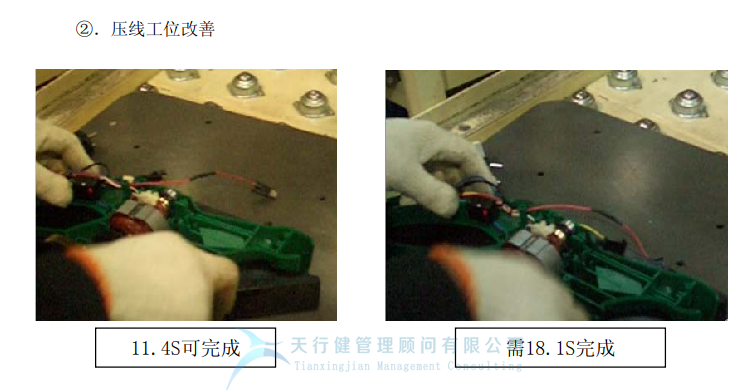 某公司精益365平台app下载_beat365手机客户端下载_365日博体育备用与IE方法相结合案例分析 