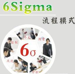 企业在365平台app下载_beat365手机客户端下载_365日博体育备用管理中过程负责人和相关方的重要性