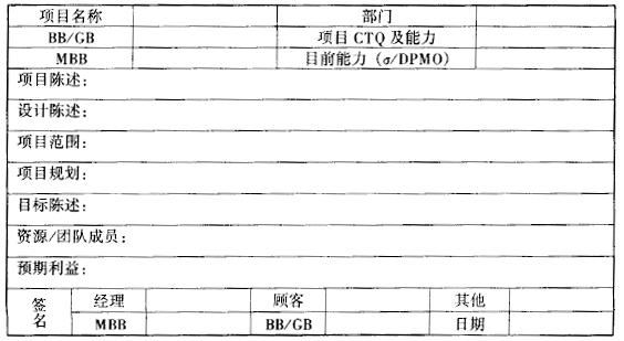 如何写365平台app下载_beat365手机客户端下载_365日博体育备用设计项目书