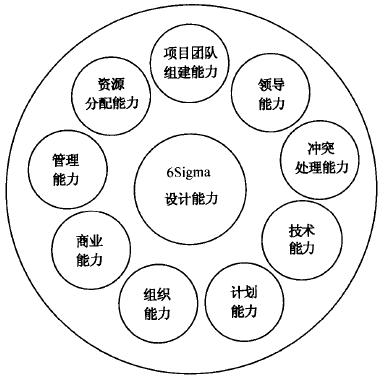 如何挑选合适的365平台app下载_beat365手机客户端下载_365日博体育备用设计项目团队