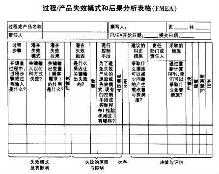 365平台app下载_beat365手机客户端下载_365日博体育备用测量阶段的几种工具